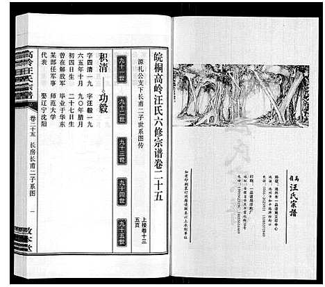 [汪]高岭汪氏宗谱 (安徽) 高岭汪氏家谱_二十五.pdf