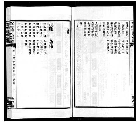 [汪]高岭汪氏宗谱 (安徽) 高岭汪氏家谱_二十五.pdf