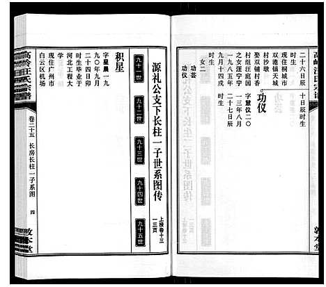 [汪]高岭汪氏宗谱 (安徽) 高岭汪氏家谱_二十五.pdf