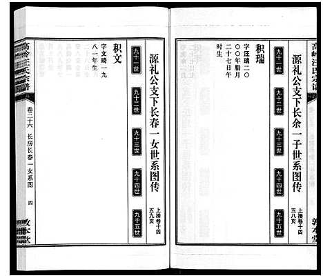 [汪]高岭汪氏宗谱 (安徽) 高岭汪氏家谱_二十六.pdf