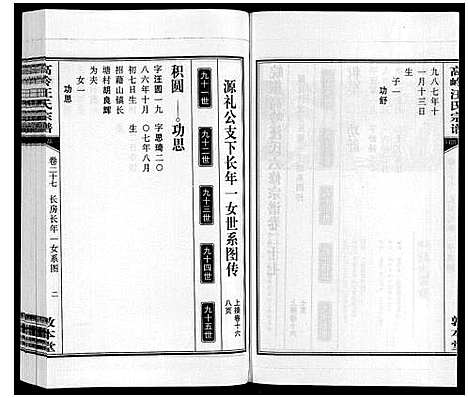 [汪]高岭汪氏宗谱 (安徽) 高岭汪氏家谱_二十七.pdf