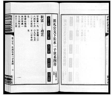 [汪]高岭汪氏宗谱 (安徽) 高岭汪氏家谱_二十七.pdf