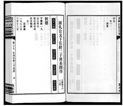 [汪]高岭汪氏宗谱 (安徽) 高岭汪氏家谱_二十七.pdf