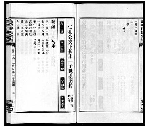 [汪]高岭汪氏宗谱 (安徽) 高岭汪氏家谱_二十九.pdf