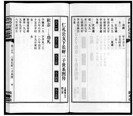 [汪]高岭汪氏宗谱 (安徽) 高岭汪氏家谱_二十九.pdf