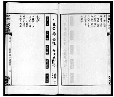 [汪]高岭汪氏宗谱 (安徽) 高岭汪氏家谱_三十.pdf