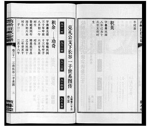 [汪]高岭汪氏宗谱 (安徽) 高岭汪氏家谱_三十一.pdf