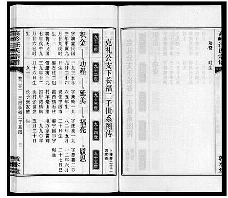 [汪]高岭汪氏宗谱 (安徽) 高岭汪氏家谱_三十一.pdf