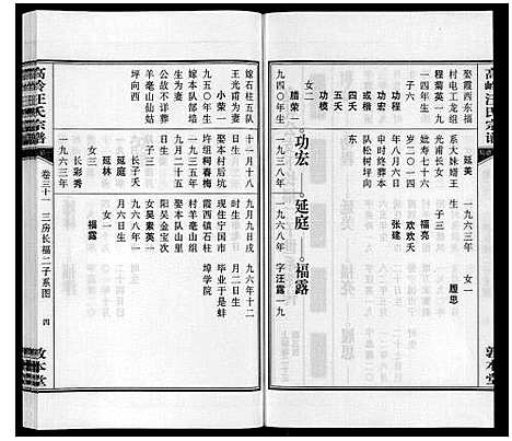 [汪]高岭汪氏宗谱 (安徽) 高岭汪氏家谱_三十一.pdf