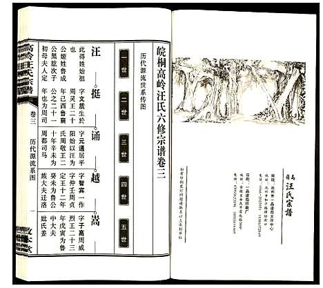 [汪]高岭汪氏宗谱 (安徽) 高岭汪氏家谱_三.pdf