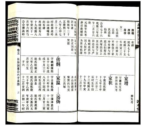 [汪]高岭汪氏宗谱 (安徽) 高岭汪氏家谱_五.pdf