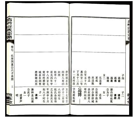 [汪]高岭汪氏宗谱 (安徽) 高岭汪氏家谱_七.pdf