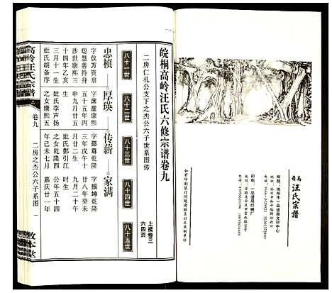 [汪]高岭汪氏宗谱 (安徽) 高岭汪氏家谱_九.pdf