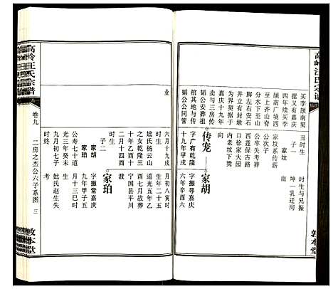 [汪]高岭汪氏宗谱 (安徽) 高岭汪氏家谱_九.pdf