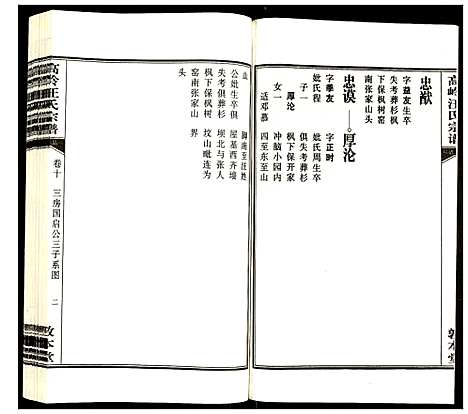 [汪]高岭汪氏宗谱 (安徽) 高岭汪氏家谱_十.pdf