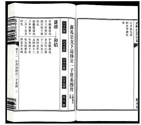 [汪]高岭汪氏宗谱 (安徽) 高岭汪氏家谱_十二.pdf