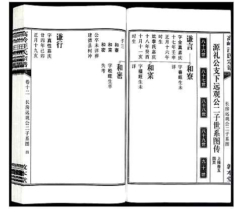 [汪]高岭汪氏宗谱 (安徽) 高岭汪氏家谱_十二.pdf