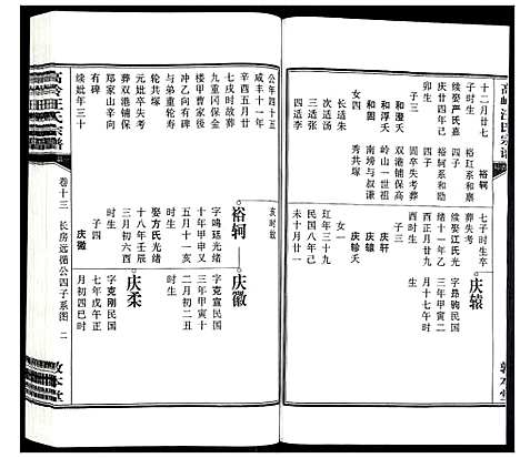 [汪]高岭汪氏宗谱 (安徽) 高岭汪氏家谱_十三.pdf