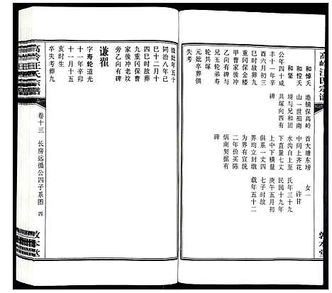 [汪]高岭汪氏宗谱 (安徽) 高岭汪氏家谱_十三.pdf