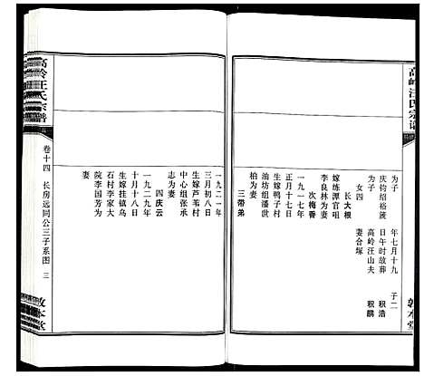 [汪]高岭汪氏宗谱 (安徽) 高岭汪氏家谱_十四.pdf