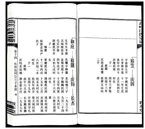 [汪]高岭汪氏宗谱 (安徽) 高岭汪氏家谱_十四.pdf