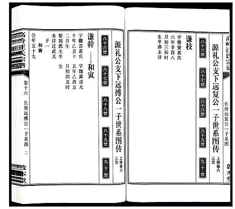 [汪]高岭汪氏宗谱 (安徽) 高岭汪氏家谱_十六.pdf