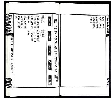 [汪]高岭汪氏宗谱 (安徽) 高岭汪氏家谱_十六.pdf