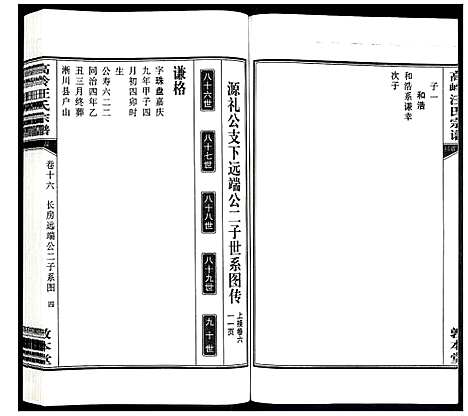 [汪]高岭汪氏宗谱 (安徽) 高岭汪氏家谱_十六.pdf