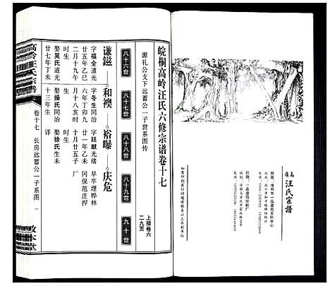 [汪]高岭汪氏宗谱 (安徽) 高岭汪氏家谱_十七.pdf