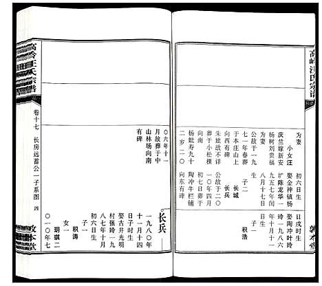 [汪]高岭汪氏宗谱 (安徽) 高岭汪氏家谱_十七.pdf