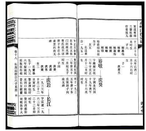 [汪]高岭汪氏宗谱 (安徽) 高岭汪氏家谱_十八.pdf