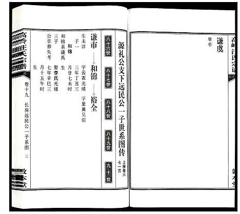 [汪]高岭汪氏宗谱 (安徽) 高岭汪氏家谱_十九.pdf