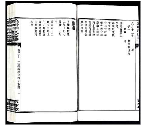 [汪]高岭汪氏宗谱 (安徽) 高岭汪氏家谱_二十.pdf