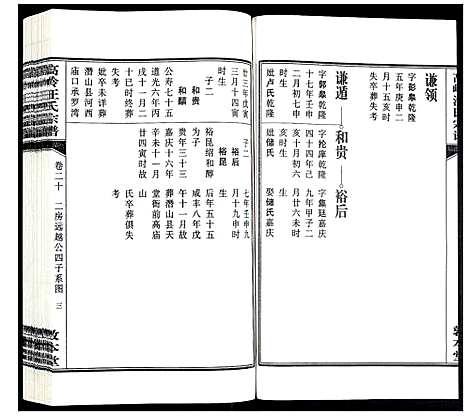 [汪]高岭汪氏宗谱 (安徽) 高岭汪氏家谱_二十.pdf