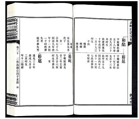 [汪]高岭汪氏宗谱 (安徽) 高岭汪氏家谱_二十.pdf