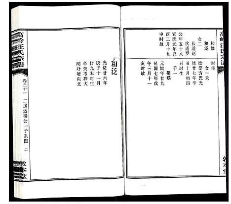 [汪]高岭汪氏宗谱 (安徽) 高岭汪氏家谱_二十一.pdf