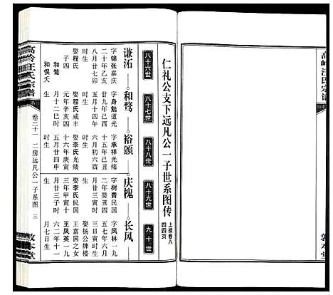 [汪]高岭汪氏宗谱 (安徽) 高岭汪氏家谱_二十一.pdf