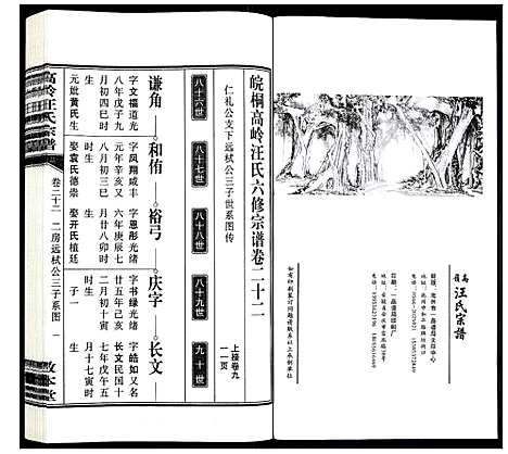 [汪]高岭汪氏宗谱 (安徽) 高岭汪氏家谱_二十二.pdf