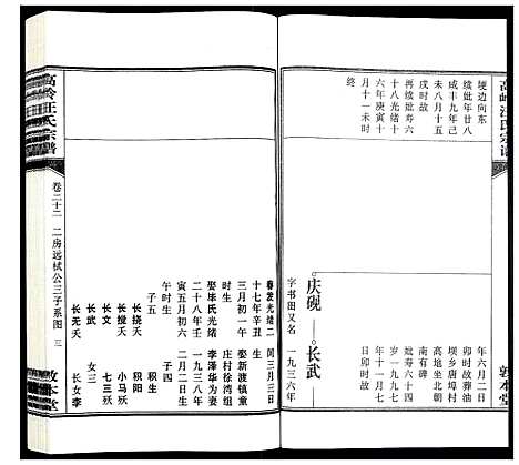 [汪]高岭汪氏宗谱 (安徽) 高岭汪氏家谱_二十二.pdf