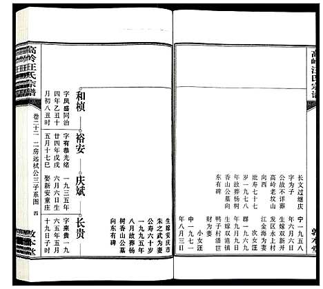 [汪]高岭汪氏宗谱 (安徽) 高岭汪氏家谱_二十二.pdf