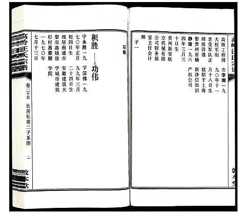 [汪]高岭汪氏宗谱 (安徽) 高岭汪氏家谱_二十五.pdf