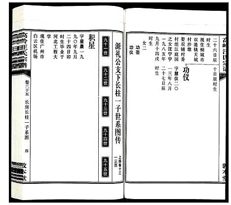 [汪]高岭汪氏宗谱 (安徽) 高岭汪氏家谱_二十五.pdf