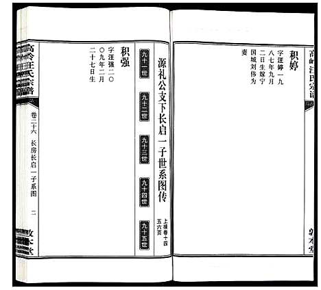 [汪]高岭汪氏宗谱 (安徽) 高岭汪氏家谱_二十六.pdf