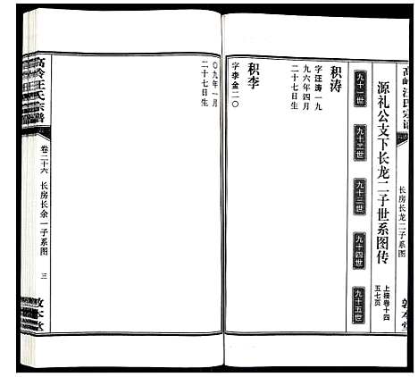 [汪]高岭汪氏宗谱 (安徽) 高岭汪氏家谱_二十六.pdf