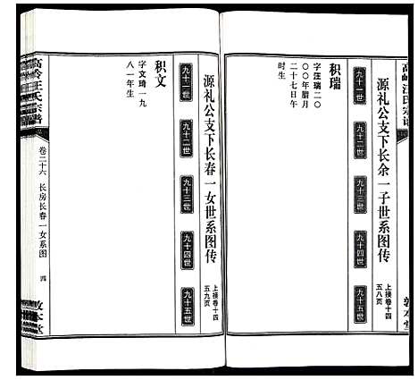 [汪]高岭汪氏宗谱 (安徽) 高岭汪氏家谱_二十六.pdf