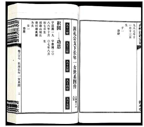 [汪]高岭汪氏宗谱 (安徽) 高岭汪氏家谱_二十七.pdf