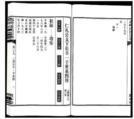 [汪]高岭汪氏宗谱 (安徽) 高岭汪氏家谱_二十九.pdf