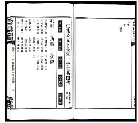 [汪]高岭汪氏宗谱 (安徽) 高岭汪氏家谱_二十九.pdf