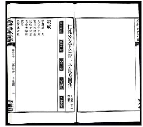 [汪]高岭汪氏宗谱 (安徽) 高岭汪氏家谱_三十.pdf