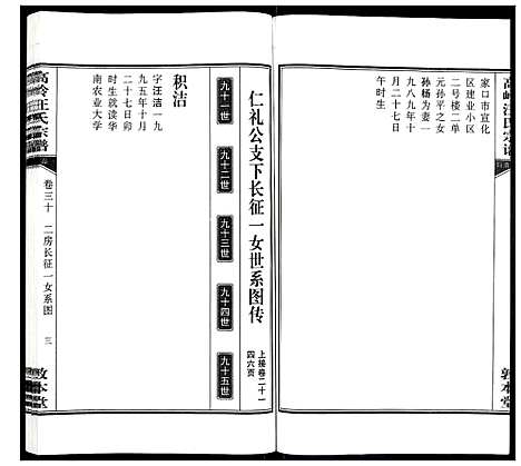 [汪]高岭汪氏宗谱 (安徽) 高岭汪氏家谱_三十.pdf